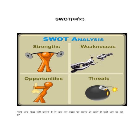 Swot- strength, weakness, opportunity and threat | PDF