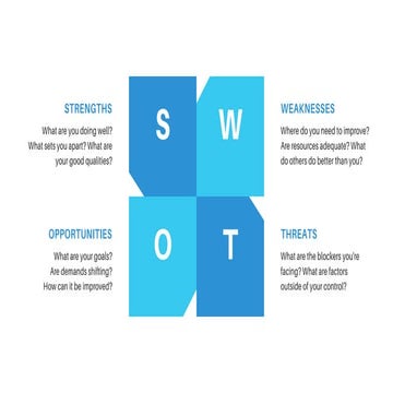 METODE UNTUK MENJARAI PERMASALAHAN SWOT.pptx