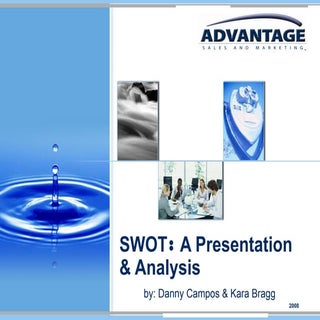 Swot Analysis