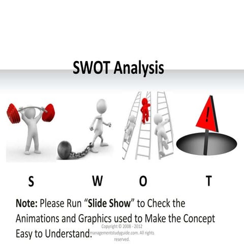 Swot analysis