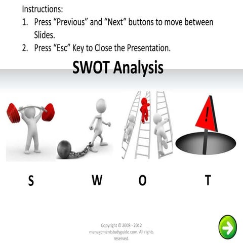 Swot analysis