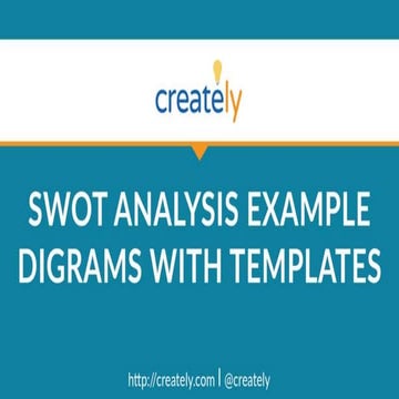 SWOT Analysis Example Diagrams with Editable Templates