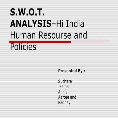 Swot analysis-Human Resourse