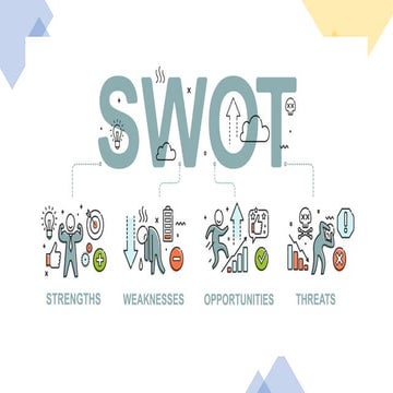 SWOT ANALYSIS  MEANING AND THEIR EXAMPLES