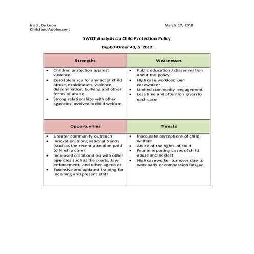 Naeycstandards