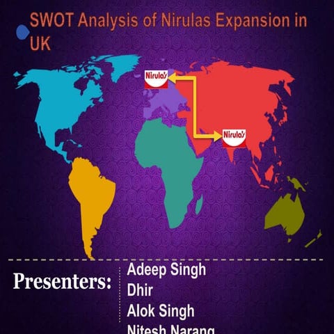 Swot Analysis For Nirula's Expansion in United Kingdom 
