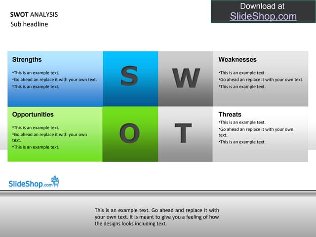 Swot analysis