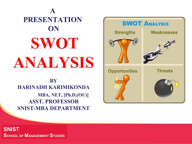 SWOT ANALYSIS