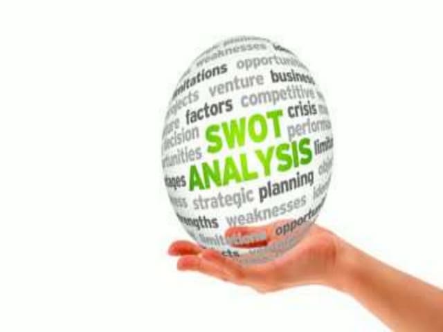 Swot Analysis