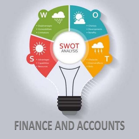 EY financial accounting advisory services - Your partner in finance | PDF
