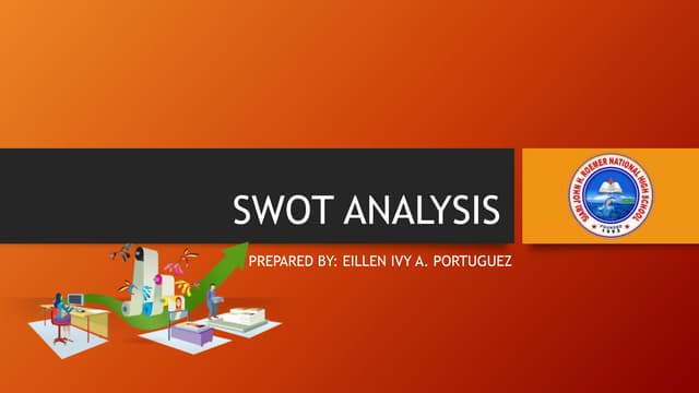 Swot analysis