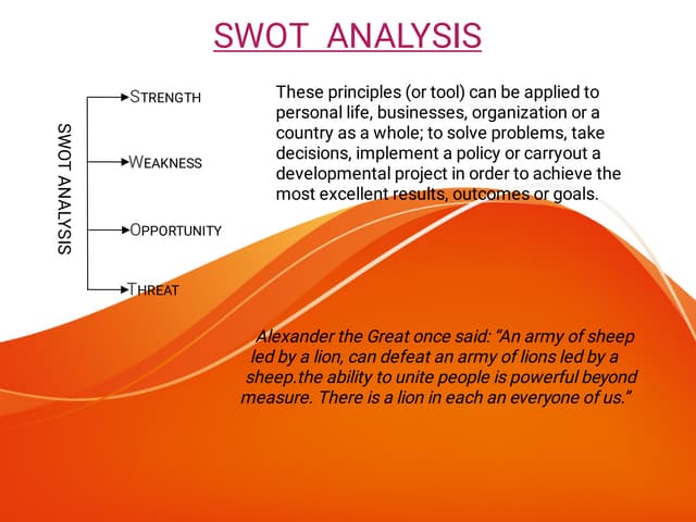 Swot analysis