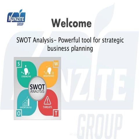 Swot analysis
