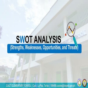 SWOT ANALYSIS in School Samle Presentation.pptx