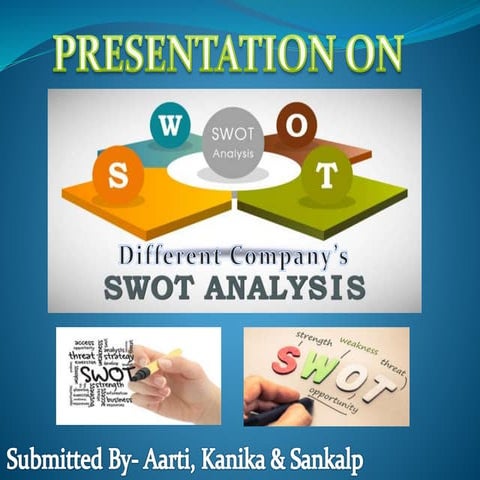 Flipkart, amazon, snapdeal SWOT analysis