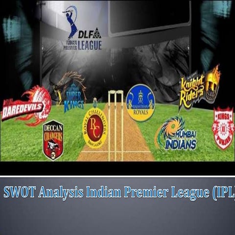 Swot analysis indian premier league (ipl) by manoj vasava in bba