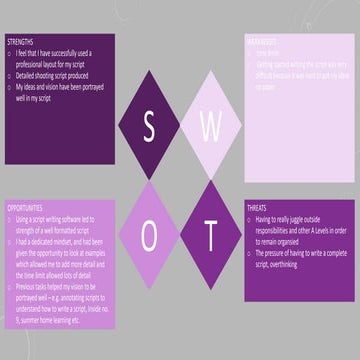 Evaluation of script | DOCX