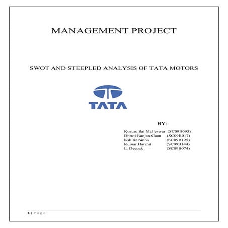 SWOT analysis of TATA motors