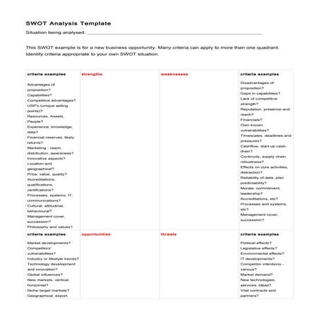 Swot Analysis Template | DOC