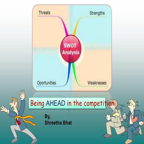 SWOT Analysis - For Students