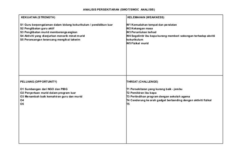 Swot Kokurikulum
