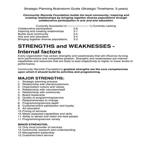 *SAMPLE* SWOT Summary - Student Affairs