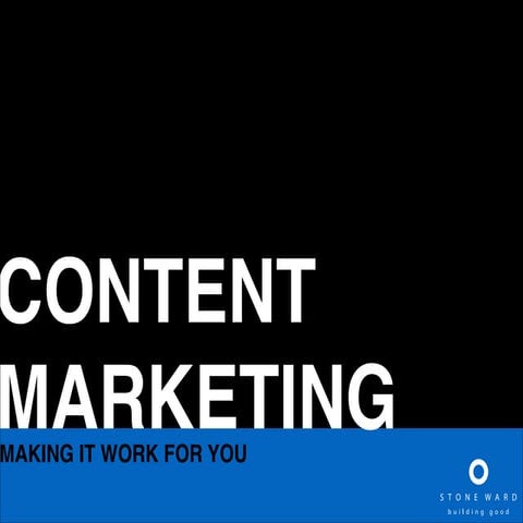 SW Content Marketing