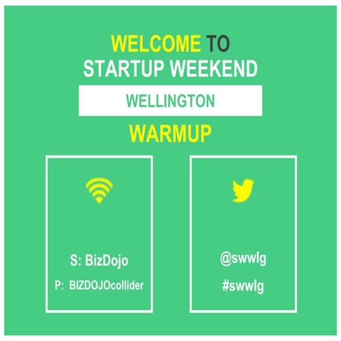 Startup Weekend Wellington May 2016 Warmup 