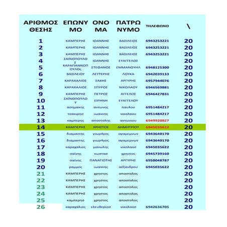 Sxisto Keratsinioy 2010(1)