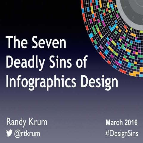 Seven Deadly Sins of Infographics Design (and How to Fix Them) SxSW 2016 teaser