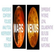 Sxsw 2016 venus vs mars how gender traits make disruptive tech