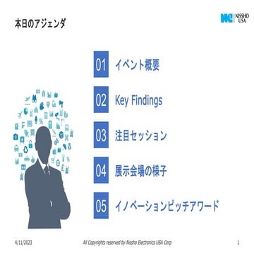 【日商USA】webinar 2023.4.7 SXSW2023 フィードバック