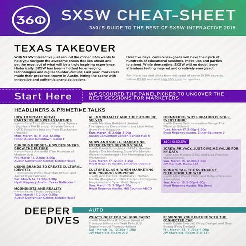 360i SXSW Cheat-sheet