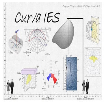 O que é Curva IES. | PDF