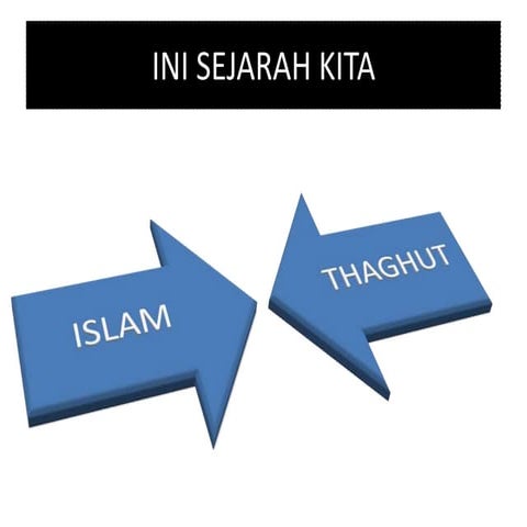 SYAHADATUL HAQ .pptx