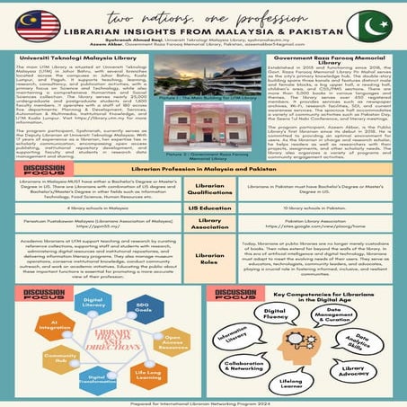 Syahranah and Azeem ILNP Poster - SYAHRANAH BINTI AHMAD RAQI PSZ.pdf