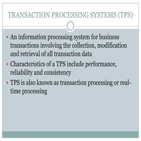 Different Types of Information Systems (IS) 
