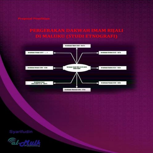 Syarifudin, proposal pergerakan dakwah imam rijali | PDF