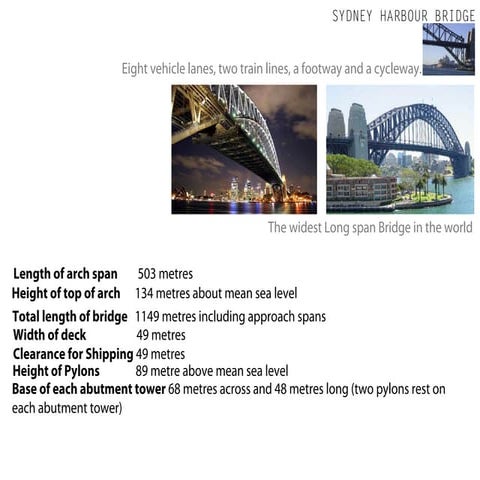 Sydney harbour bridge