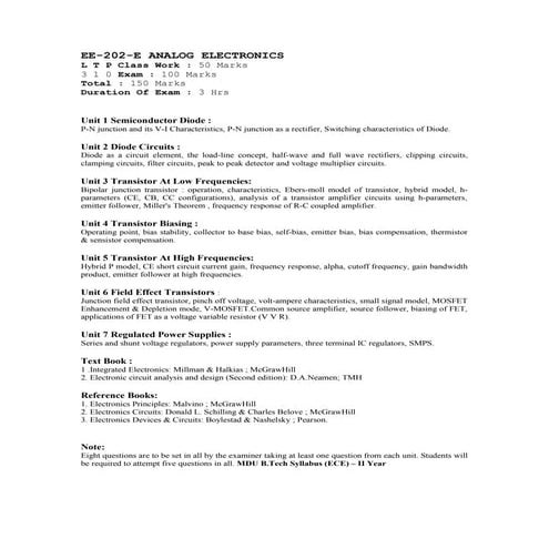 4th sem syllabus  ECE (MDU Rohtak)