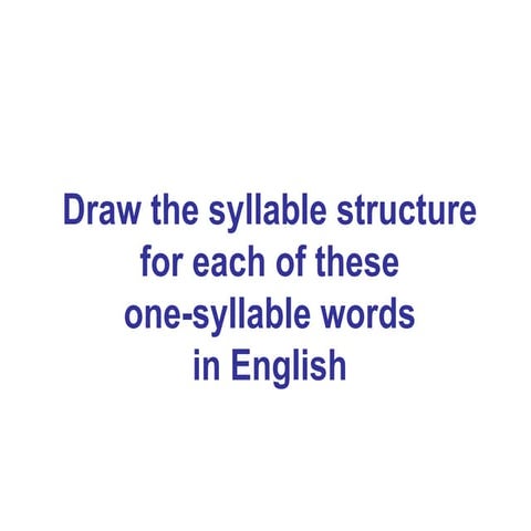 syllable structure power point presentation
