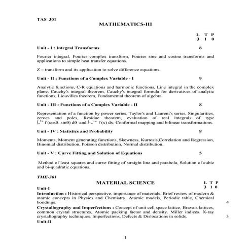 UPTU Syllabus