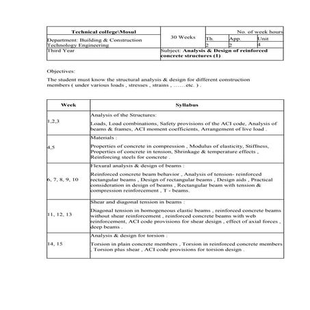 Analysis & Design of reinforced concrete structures (1) Syllabus