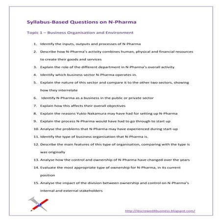 Syllabus based questions on n-pharma