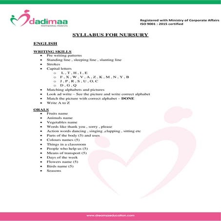 Smart Class on Mobile Syllabus