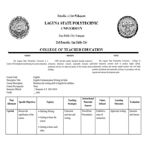 English Communication Writing for Kids- Syllabus