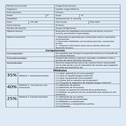Programa de estudios 2009 | DOCX