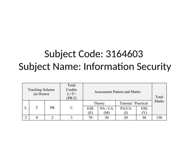 syllabus of information security for 6th semester