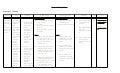first grade syllabus
