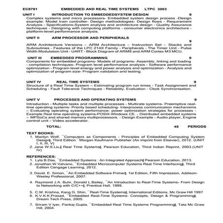 Syllabus_EC8791_ERTS.doc